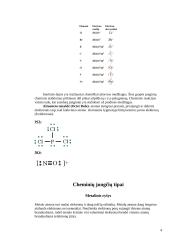 Cheminis ryšys 4 puslapis