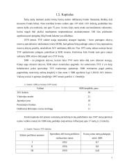 Centrinių bankų ryšiai su tarptautinėmis finansų institucijomis 7 puslapis