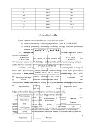 Centrinių bankų ryšiai su tarptautinėmis finansų institucijomis 8 puslapis