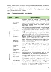 Komunikacinė herojiškumo archetipo raiška Marvel kino studijos filmų epopėjoje ,,Begalybės saga“  8 puslapis