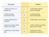 Stalininė diktatūra 10 puslapis