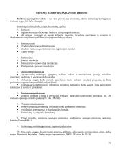 Darbuotojų sauga ir sveikata statyboje 16 puslapis