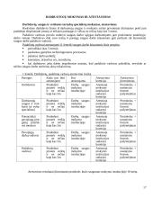 Darbuotojų sauga ir sveikata statyboje 17 puslapis