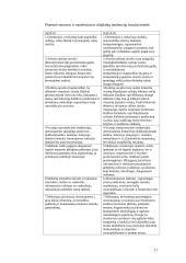 Didaktika ir pradinis mokymas 17 puslapis