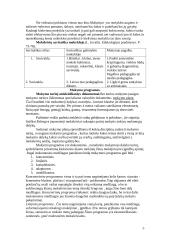 Didaktika ir pradinis mokymas 5 puslapis