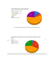 Statistikos savarankiškas darbas (projektas) 10 puslapis