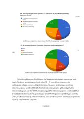 Statistikos savarankiškas darbas (projektas) 11 puslapis