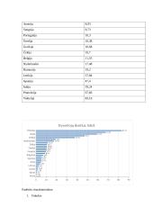 Statistikos savarankiškas darbas (projektas) 13 puslapis