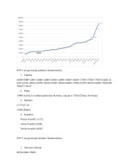 Statistikos savarankiškas darbas (projektas) 16 puslapis