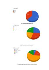 Statistikos savarankiškas darbas (projektas) 6 puslapis