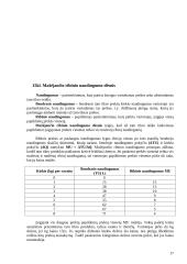 Ekonomikos teorijos samprata 17 puslapis