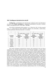 Ekonomikos teorijos samprata 18 puslapis