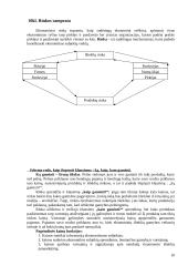 Ekonomikos teorijos samprata 10 puslapis