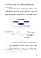 Vartotojo reikalavimų specifikavimo internetinėms informacinėms sistemoms metodas 10 puslapis