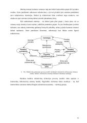 Vartotojo reikalavimų specifikavimo internetinėms informacinėms sistemoms metodas 11 puslapis