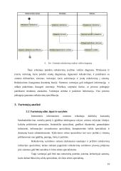 Vartotojo reikalavimų specifikavimo internetinėms informacinėms sistemoms metodas 12 puslapis