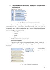 Vartotojo reikalavimų specifikavimo internetinėms informacinėms sistemoms metodas 18 puslapis