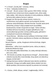 Knygų „Gyvulių ūkis“ „Meilė, džiazas, velnias“ „Musių valdovas“ „Černobylio malda“ konspektai