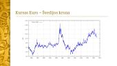 Švedijos krona 5 puslapis