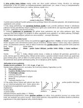 Ekonomika įvadas 4 puslapis