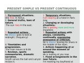 Present Simple and Present Continious rules 10 puslapis
