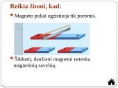 Elektromagnetinių reiškinių apibendrinimas 18 puslapis