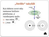 Elektromagnetinių reiškinių apibendrinimas 9 puslapis