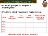 Napoleono epocha. Pergalė ir pralaimėjimai skaidrės 17 puslapis