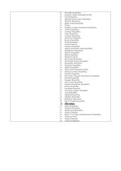 Federacinės ir unitarinės pasaulio valstybės 3 puslapis