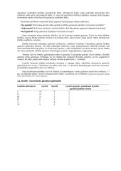 Ekonomikos teorijos objektas 3 puslapis