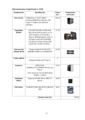Kompiuterio parinkimo tipinėms vartotojų grupėms kriterijai ir rekomendacijos 10 puslapis