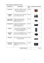 Kompiuterio parinkimo tipinėms vartotojų grupėms kriterijai ir rekomendacijos 18 puslapis