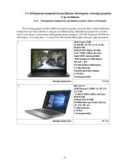 Kompiuterio parinkimo tipinėms vartotojų grupėms kriterijai ir rekomendacijos 20 puslapis