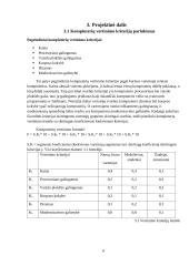 Kompiuterio parinkimo tipinėms vartotojų grupėms kriterijai ir rekomendacijos 7 puslapis