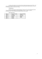 Europos Sąjunga, jos struktūra ir institucijos 9 puslapis