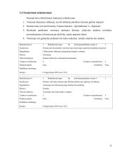 Lygčių ir nelygybių simbolinio sprendimo lygiagretusis metodas 20 puslapis