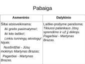 Viskas, ką reikia žinoti apie laiško rašymą 9 puslapis