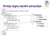 Ženklinamieji ir  numeruojamieji sąrašai  8 puslapis