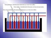 Nuolatinės elektros srovė ir jos šaltiniai 19 puslapis