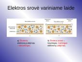 Nuolatinės elektros srovė ir jos šaltiniai 6 puslapis