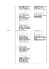 Sovietų Lietuva istoriniuose šaltiniuose ir žmonių atsiminimuose 2 puslapis