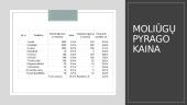 Daržovės (skaidrės) 10 puslapis