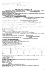 Finansų analizės procesas 11 puslapis