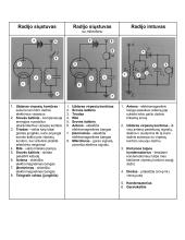 Bangos (fizikos konspektas) 3 puslapis