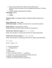 Šviesa, spinduliai (fizikos konspektas) 2 puslapis