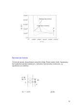 Fizika ir termodinamika 16 puslapis