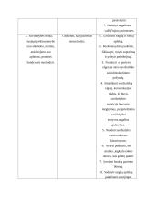 Psichiatrijos praktikos užduotis 10 puslapis