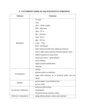 Psichiatrijos praktikos užduotis 6 puslapis