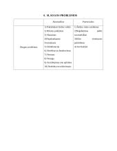 Psichiatrijos praktikos užduotis 7 puslapis