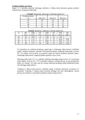 Gamintojo elgsena. Gamybos kaštų teorija 11 puslapis